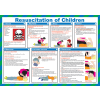 Click here for more details of the Resuscitation of children. Poster.
