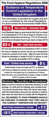 Click for a bigger picture.Cook chill temprature guidelines.