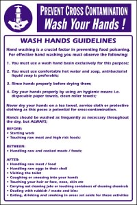 Click for a bigger picture.Wash hands/entering kitchen/each job.