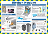 Click for a bigger picture.Kitchen Hygiene. Poster.
