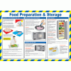 Click here for more details of the Food prep/storage. Poster.