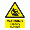 Click here for more details of the Warning slippery surface.
