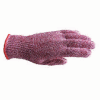 Bonzer Safety Gloves